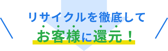 リサイクルを徹底し業界最安値を実現！